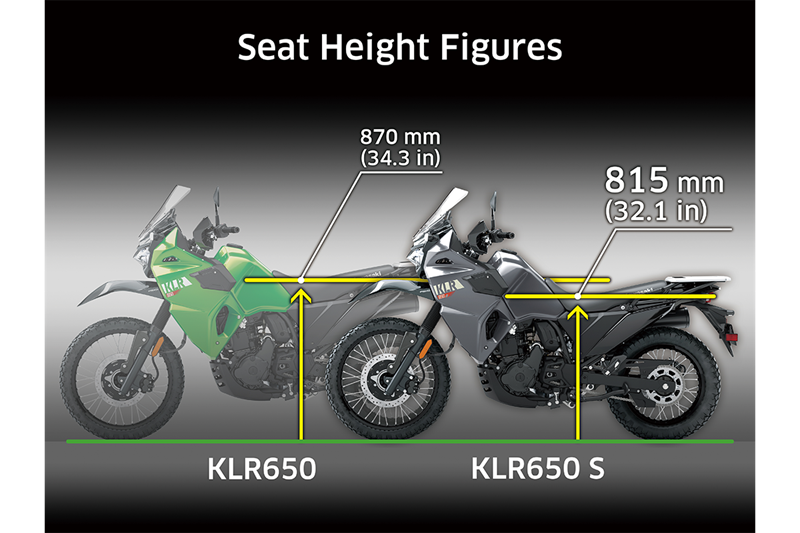 2023 KLR 650 S - Offroad - Coast Powersports - Yamaha, KTM, Kawasaki motorcycles - Adelaide, South Australia